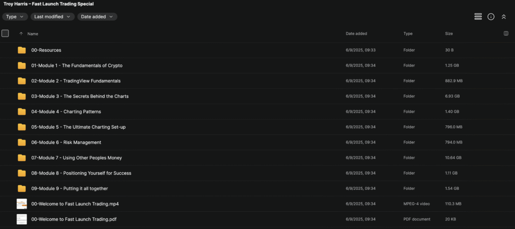 Troy Harris – Fast Launch Trading Special