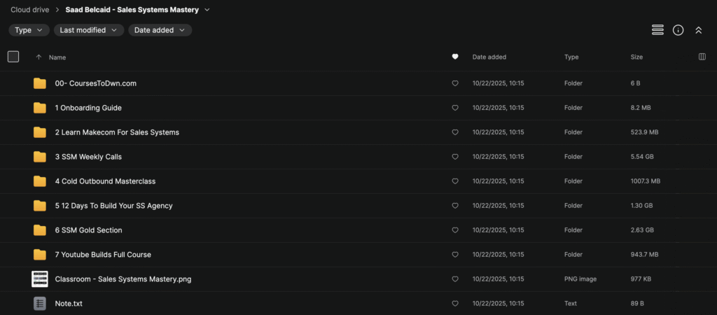 Saad Belcaid – Sales Systems Mastery