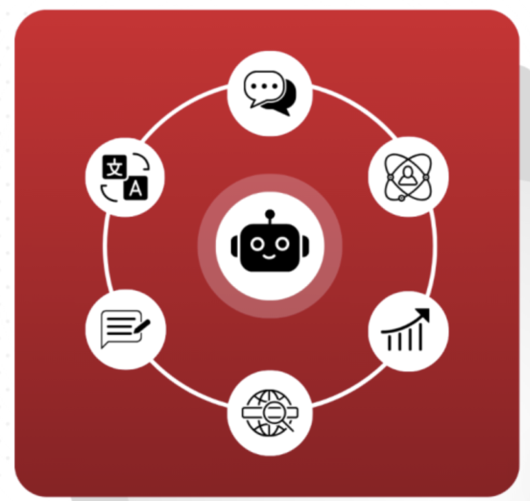 ConversionXL CXL - All Access Pass Download