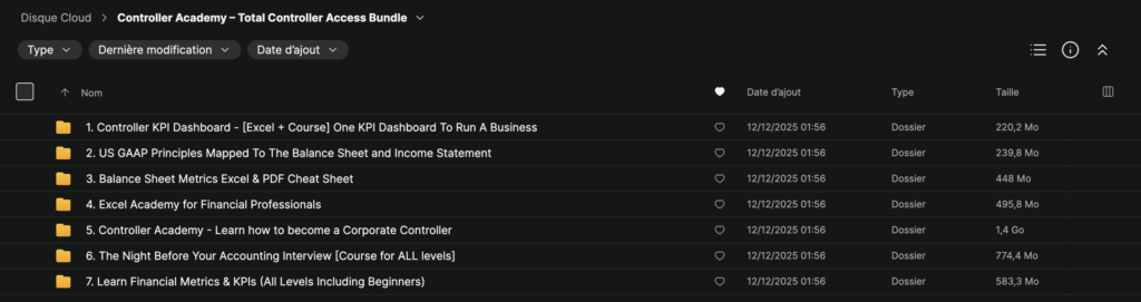 Controller Academy – Total Controller Access Bundle