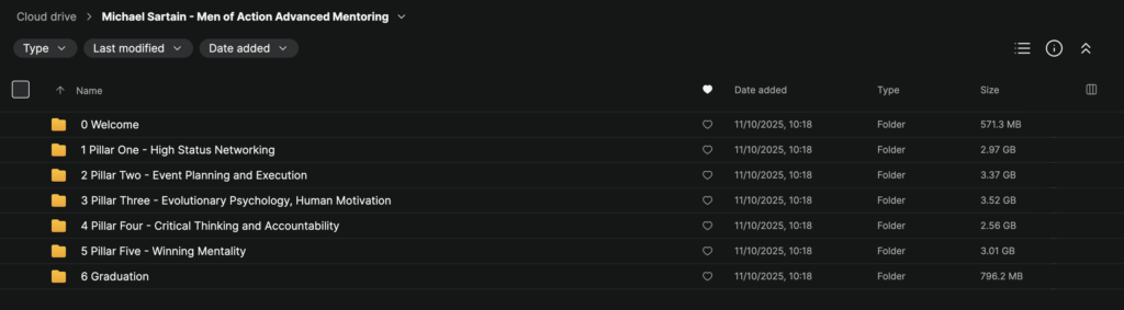 Michael Sartain – Men of Action Advanced Mentoring