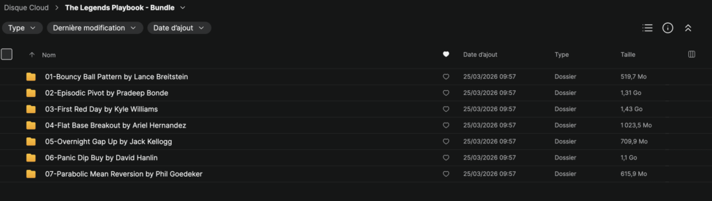 The Legends Playbook – Bundle