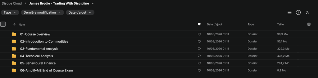 James Brodie – Trading With Discipline