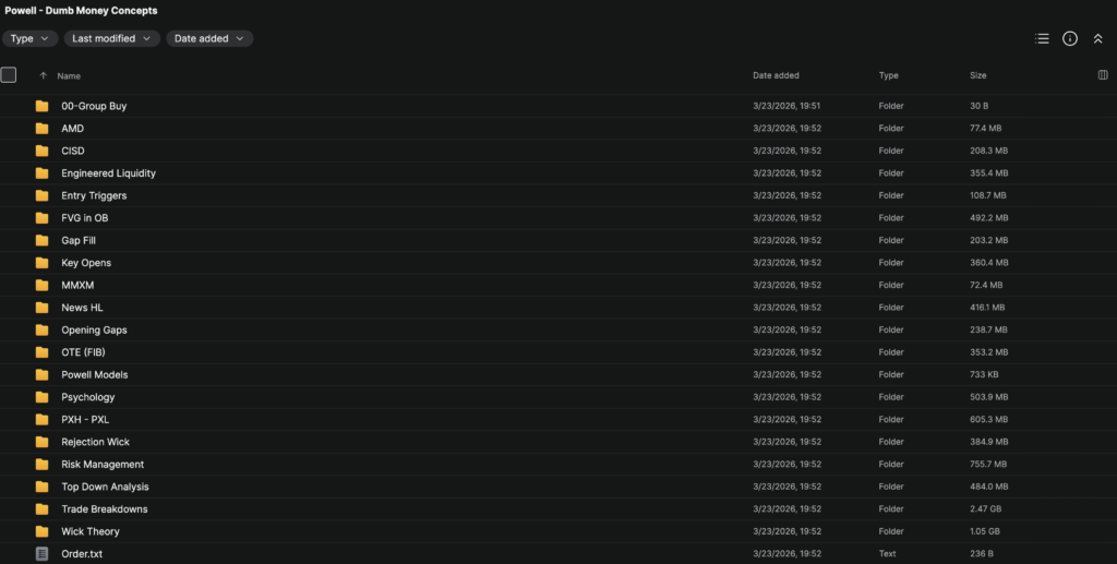 Powell – Dumb Money Concepts