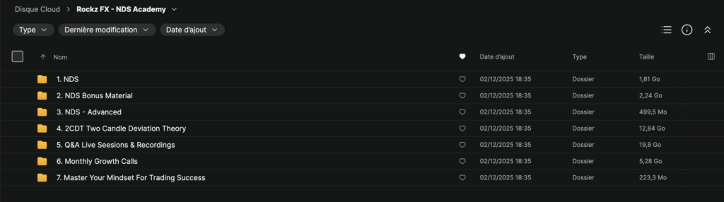 RockzFX – NDS Academy