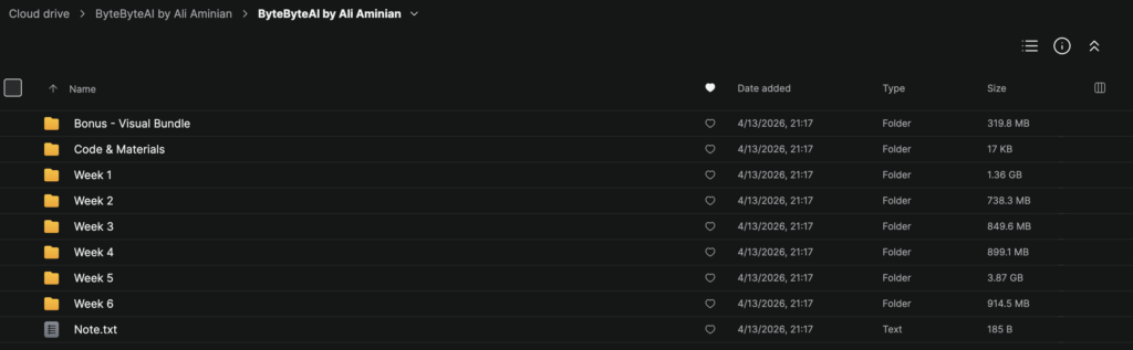 ByteByteAI by Ali Aminian