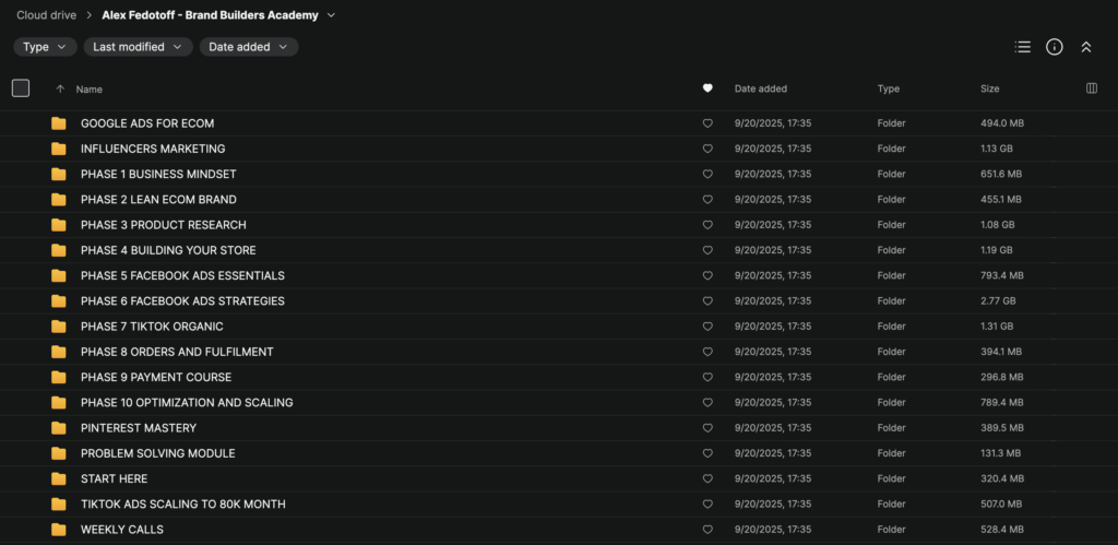 Alex Fedotoff – Brand Builders Academy