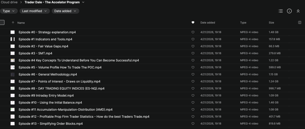 Trader Dale – The Accelerator Program