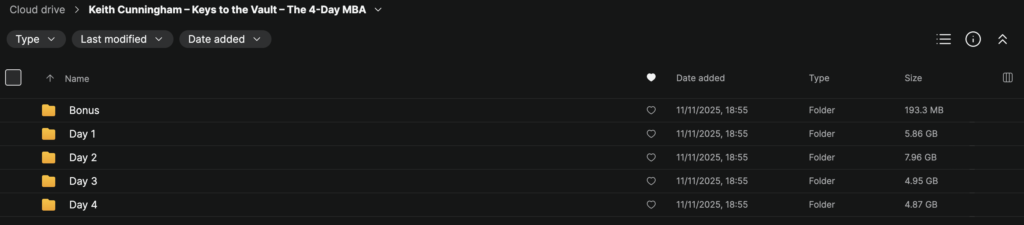 Keith Cunningham – Keys to the Vault – The 4-Day MBA