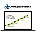 Matt Gray – Content Empire OS