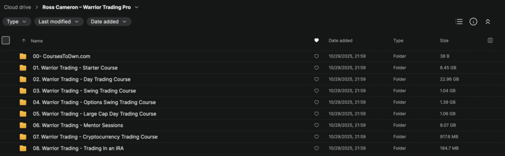 Ross Cameron – Warrior Trading Pro (Update)