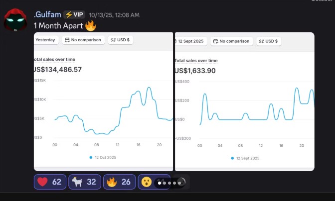 Zakaria Airakaz – ECOM Masterclass (March 2026 Updated)