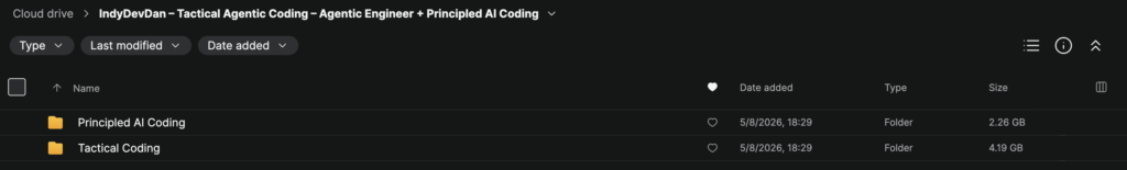 IndyDevDan – Tactical Agentic Coding – Agentic Engineer + Principled AI Coding